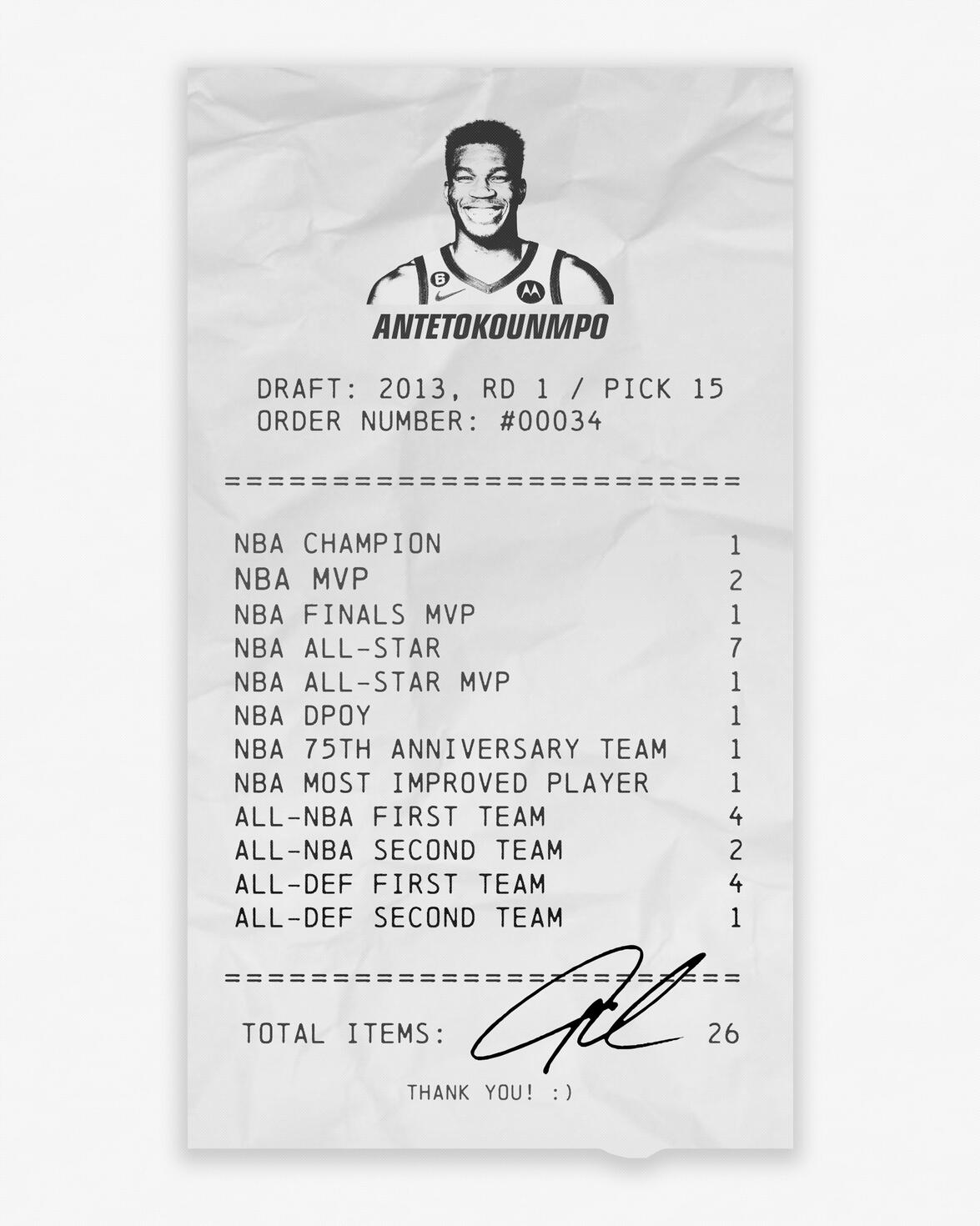 Giannis Antetokounmpo